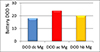 Thumbnail: Figure 23 Refer to the following caption and surrounding text.