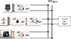 Thumbnail: Figure 2 Refer to the following caption and surrounding text.