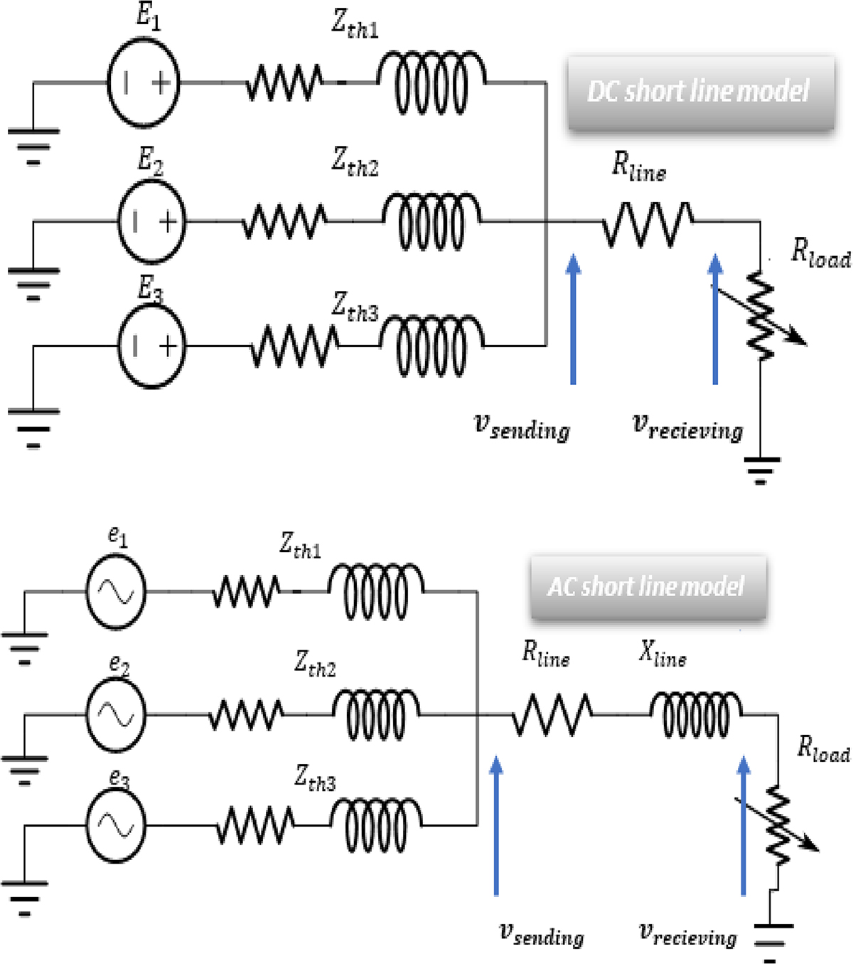 Figure 4 Refer to the following caption and surrounding text.