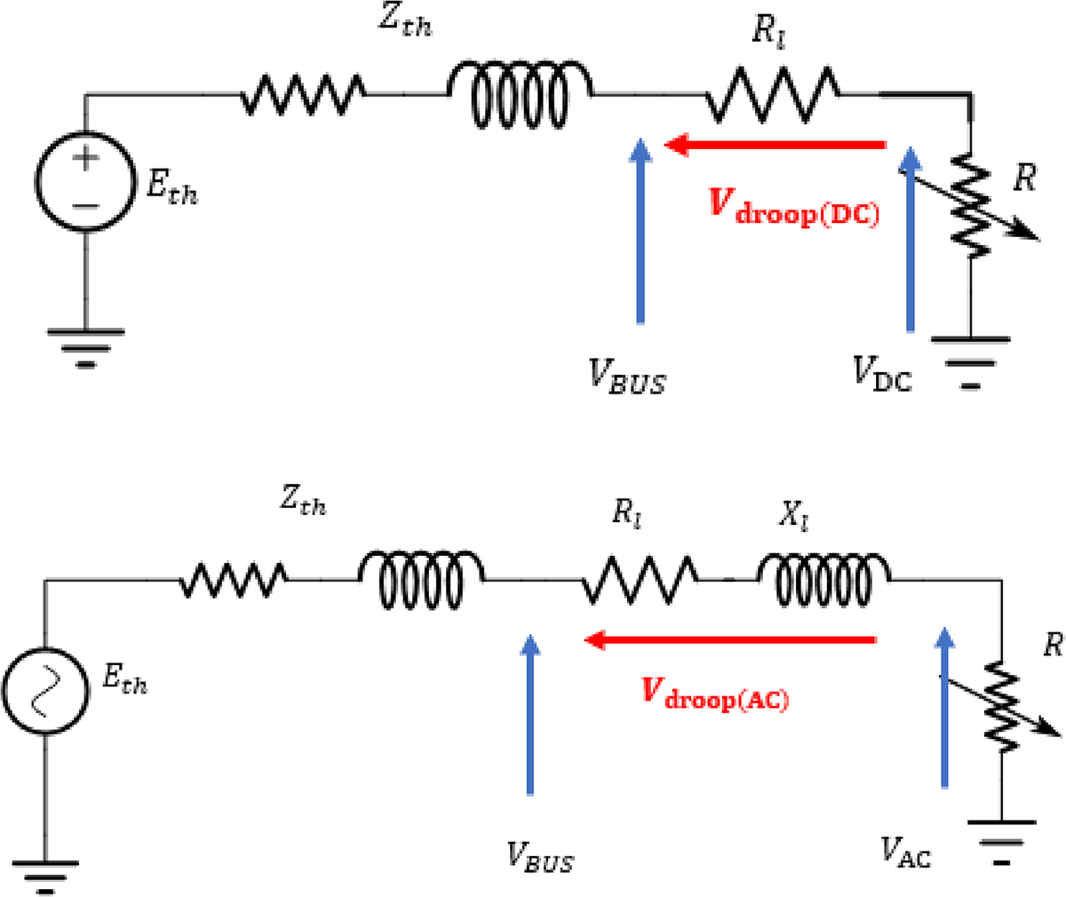 Figure 5 Refer to the following caption and surrounding text.