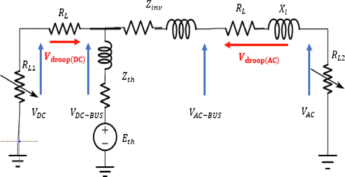 Figure 7 Refer to the following caption and surrounding text.