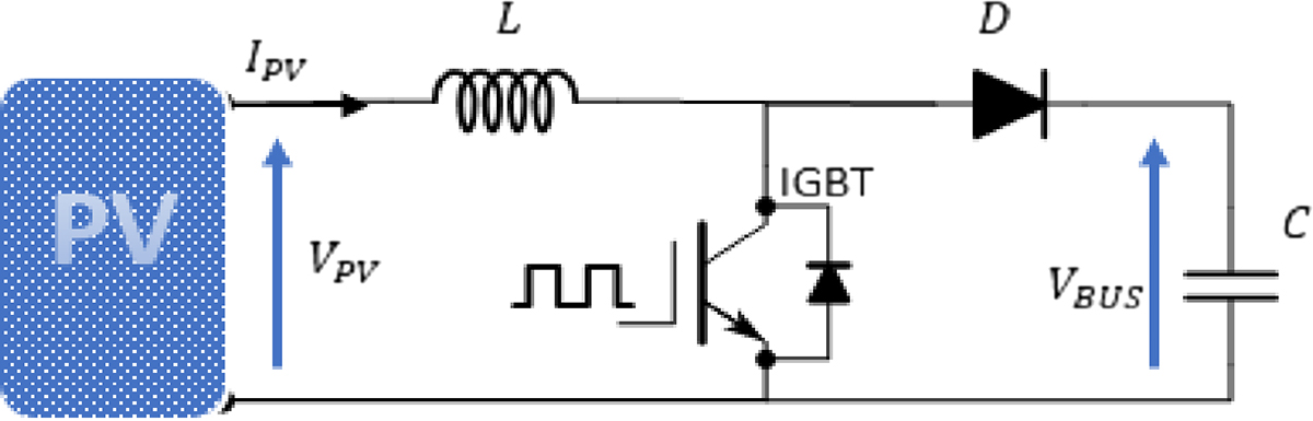 Figure 9 Refer to the following caption and surrounding text.