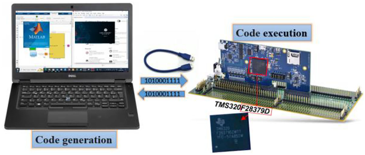 Figure 2 Refer to the following caption and surrounding text.