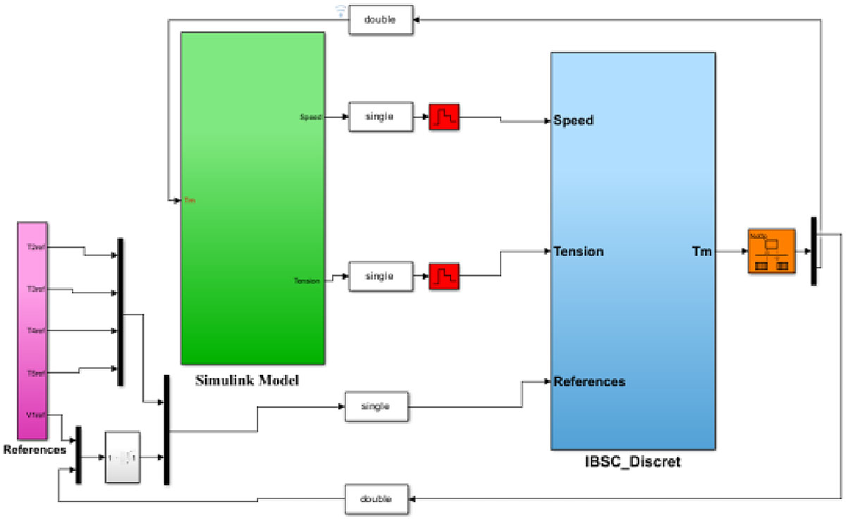 Figure 4 Refer to the following caption and surrounding text.
