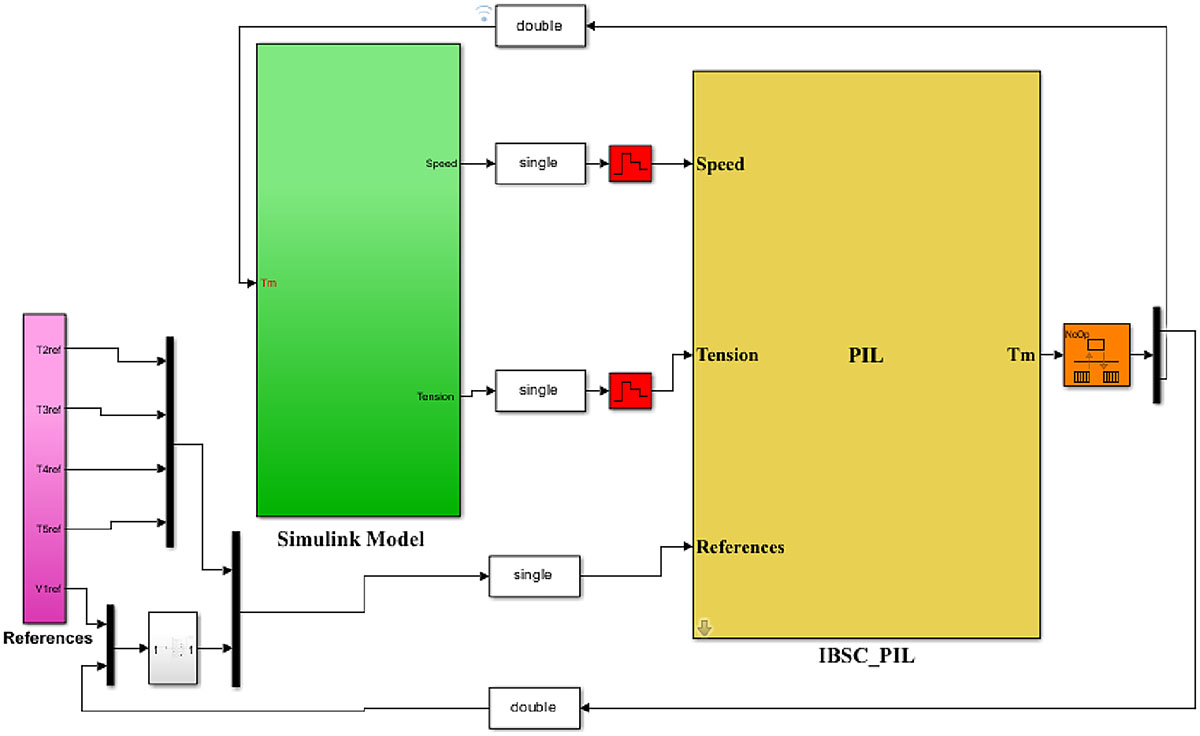 Figure 5 Refer to the following caption and surrounding text.