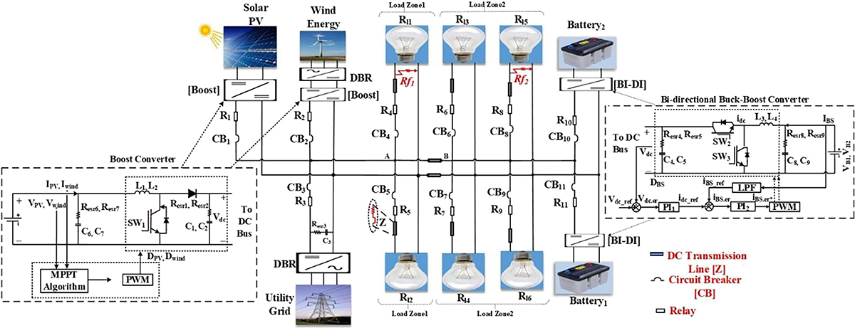 Fig. 1 Refer to the following caption and surrounding text.