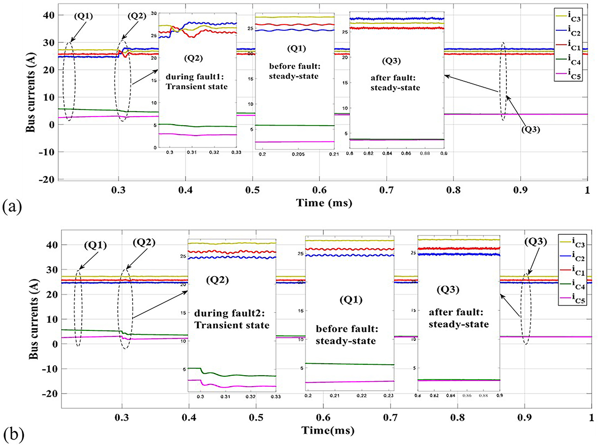 Fig. 11 Refer to the following caption and surrounding text.