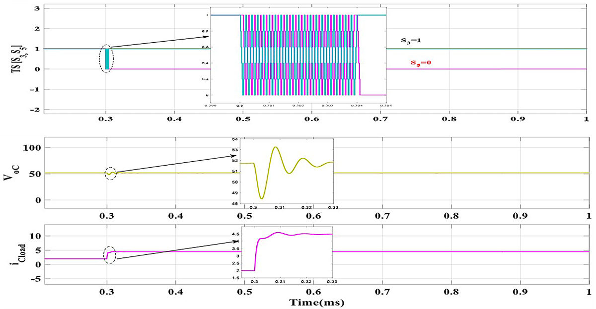 Fig. 12 Refer to the following caption and surrounding text.