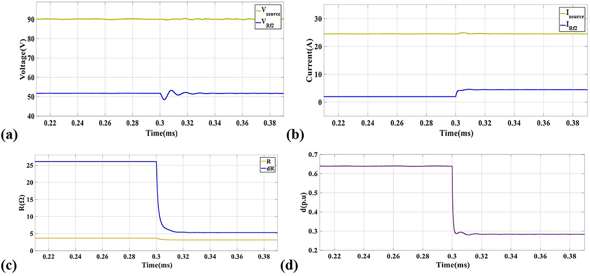 Fig. 15 Refer to the following caption and surrounding text.