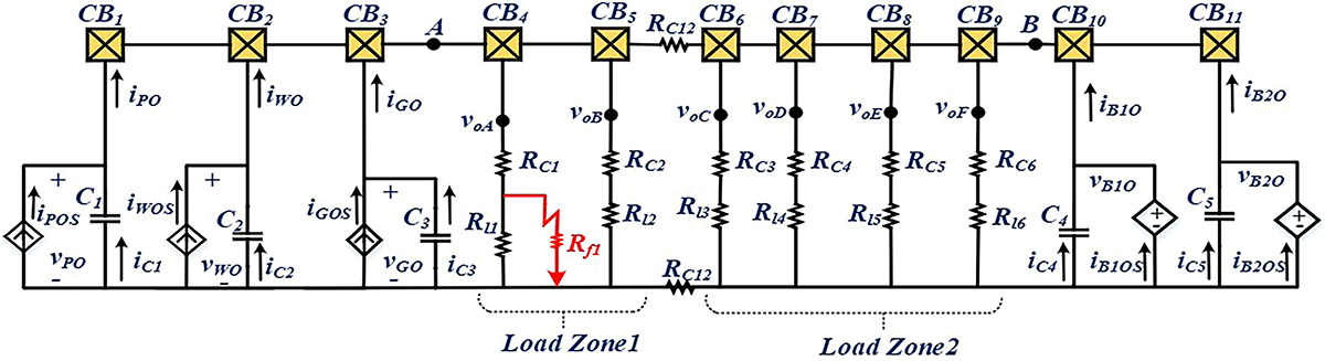 Fig. 2 Refer to the following caption and surrounding text.