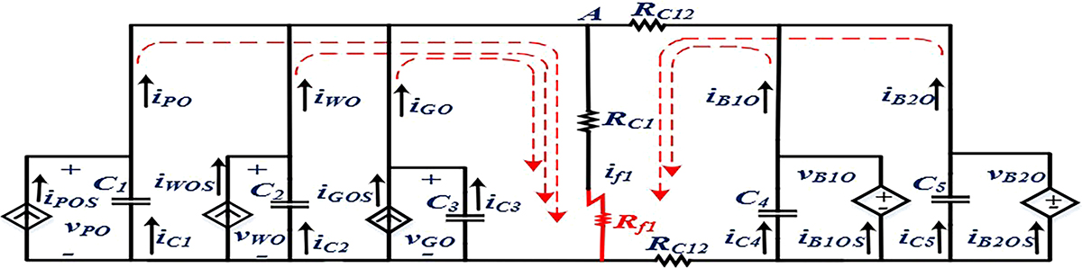 Fig. 3 Refer to the following caption and surrounding text.