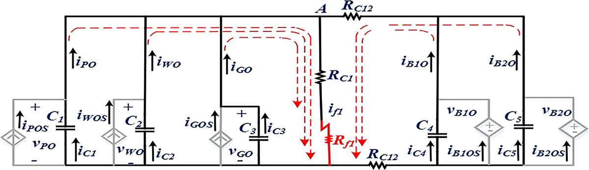 Fig. 4 Refer to the following caption and surrounding text.