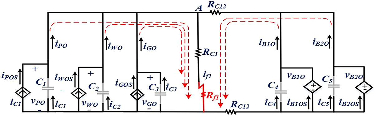 Fig. 5 Refer to the following caption and surrounding text.
