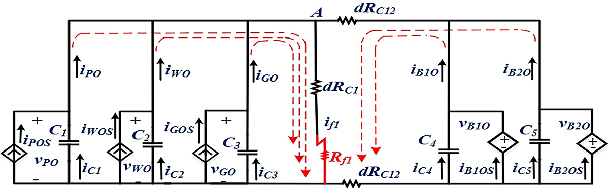 Fig. 8 Refer to the following caption and surrounding text.