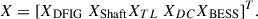 Mathematical equation: $$ X={\left[{X}_{\mathrm{DFIG}}\ {X}_{\mathrm{Shaft}}{X}_{TL}\ {X}_{DC}{X}_{\mathrm{BESS}}\right]}^T. $$