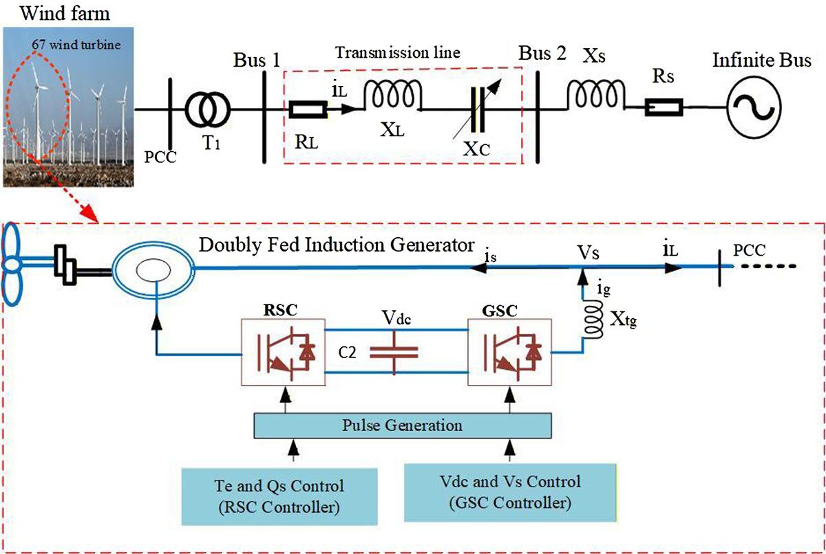 Figure 1 Refer to the following caption and surrounding text.