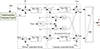 Thumbnail: Figure 3 Refer to the following caption and surrounding text.