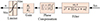 Thumbnail: Figure 5 Refer to the following caption and surrounding text.
