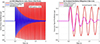Thumbnail: Figure 8 Refer to the following caption and surrounding text.
