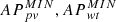 Mathematical equation: $$ {AP}_{pv}^{MIN},{AP}_{wt}^{MIN} $$