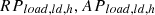 Mathematical equation: $$ {RP}_{load, ld,h},{AP}_{load, ld,h} $$