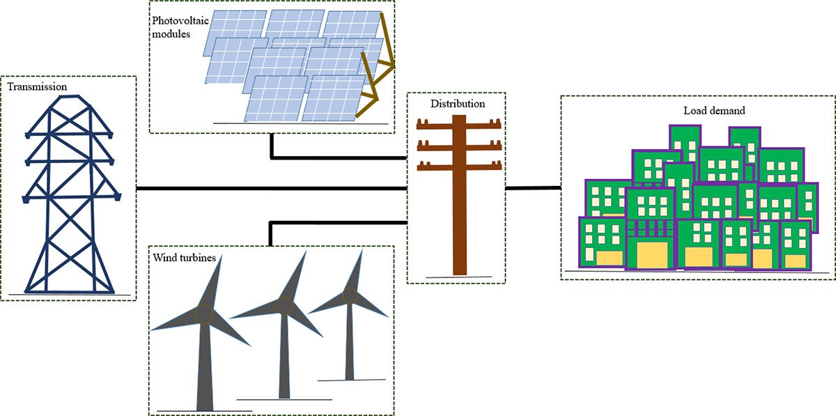 Figure 1 Refer to the following caption and surrounding text.