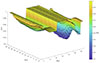 Thumbnail: Figure 10 Refer to the following caption and surrounding text.