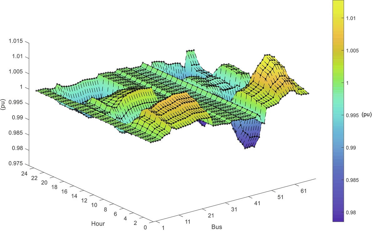 Figure 11 Refer to the following caption and surrounding text.