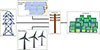 Thumbnail: Figure 1 Refer to the following caption and surrounding text.