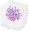 Thumbnail: Figure 2 Refer to the following caption and surrounding text.