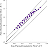 Thumbnail: Figure 6 Refer to the following caption and surrounding text.