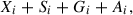 Mathematical equation: $$ {X}_i+{S}_i+{G}_i+{A}_i, $$