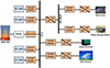 Thumbnail: Figure 1 Refer to the following caption and surrounding text.