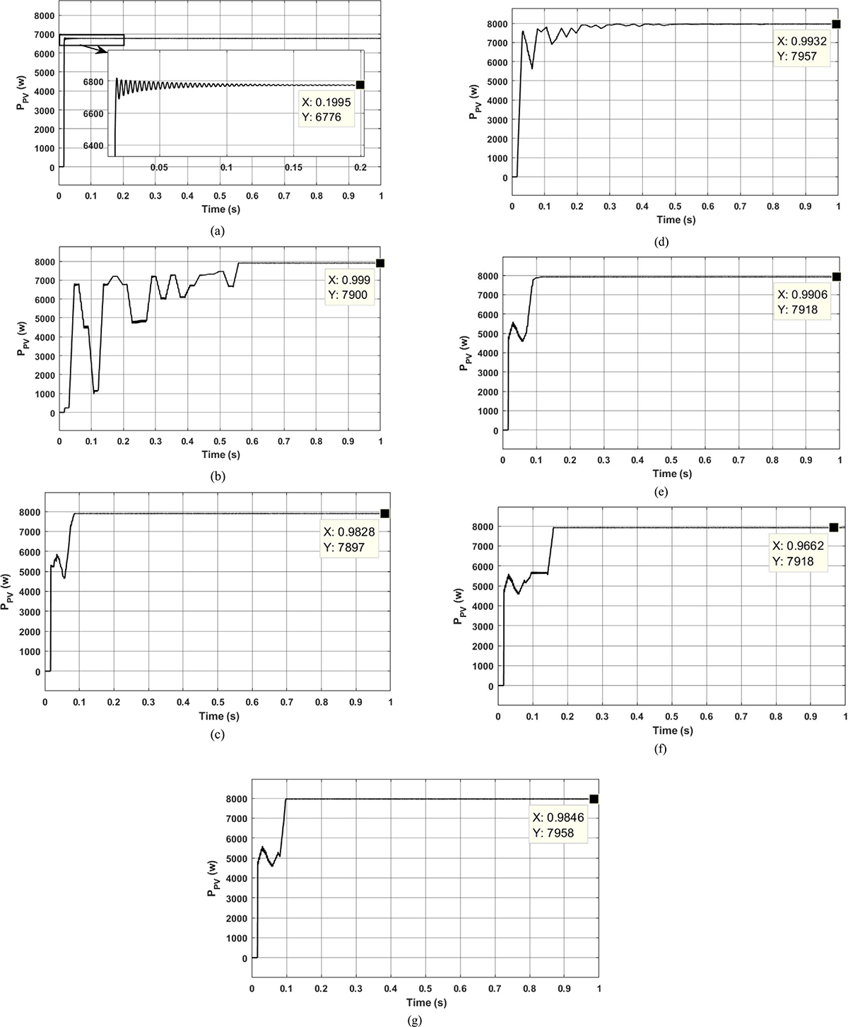 Figure 11 Refer to the following caption and surrounding text.
