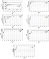 Thumbnail: Figure 11 Refer to the following caption and surrounding text.