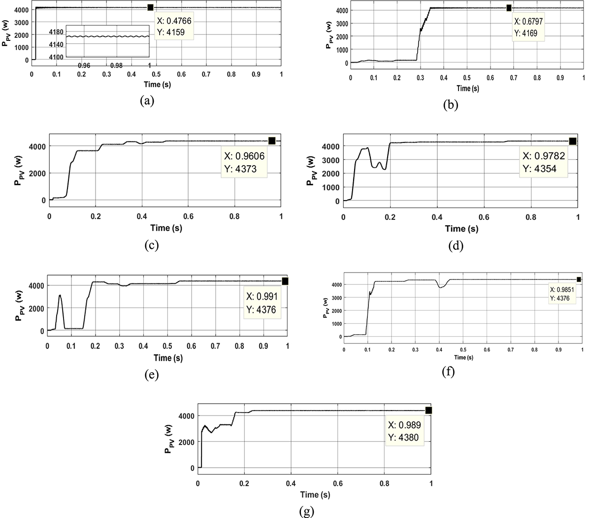 Figure 15 Refer to the following caption and surrounding text.
