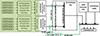 Thumbnail: Figure 3 Refer to the following caption and surrounding text.