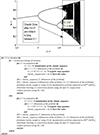 Thumbnail: Figure 9 Refer to the following caption and surrounding text.